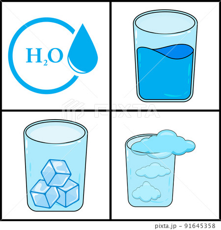 Matter in Different states. Gas, solid, liquid. Vector illustration. 91645358