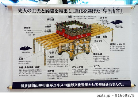 舁き山笠図 博多祇園山笠行事 ユネスコ無形文化遺産に登録 舁き山笠図 博多祇園山笠行事 ユネスコ無形文化遺産に登録 91669879