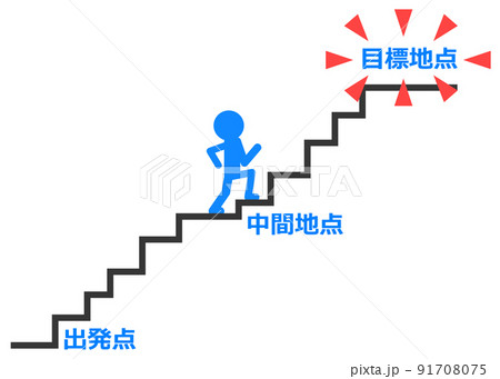 目標を目指して努力する人物のイラスト 目標を目指して努力する人物のイラスト 91708075