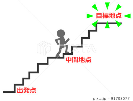 目標を目指して努力する人物のイラスト 91708077
