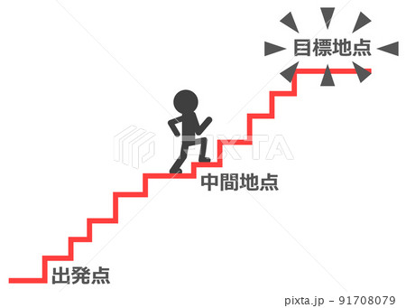 目標を目指して努力する人物のイラスト 91708079