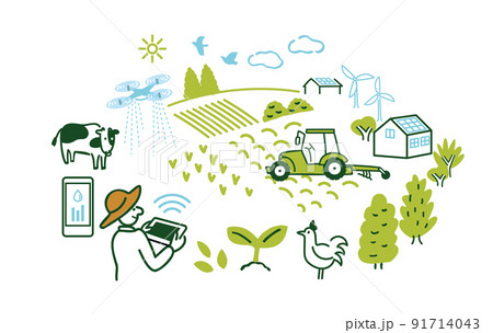テクノロジー　農業 91714043