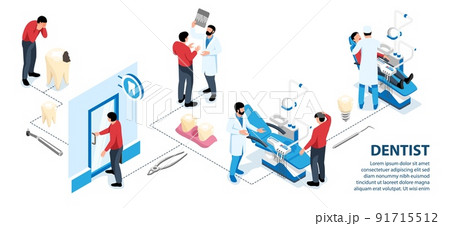 Dentist Isometric Infographics Dentist Isometric Infographics 91715512