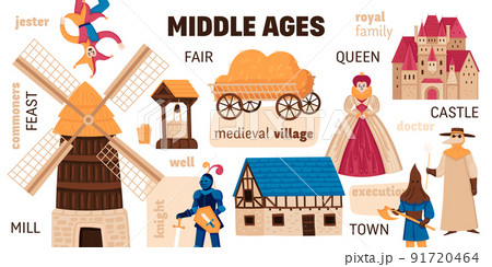 Middle Ages Text Infographics Middle Ages Text Infographics 91720464