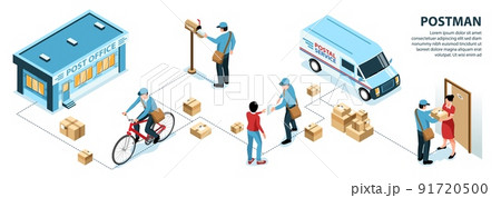 Postman Isometric Infographics 91720500