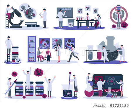 Vaccine Scientific Lab Compositions 91721189