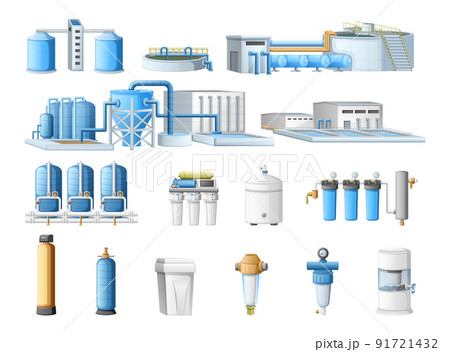 Water Purification Set 91721432
