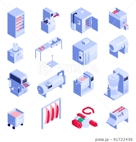 Meat Processing Isometric Set 91722436