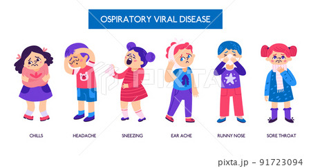 Flat Flu Symptoms 91723094