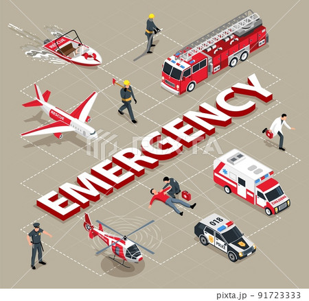 Emergency Isometric Text Composition 91723333