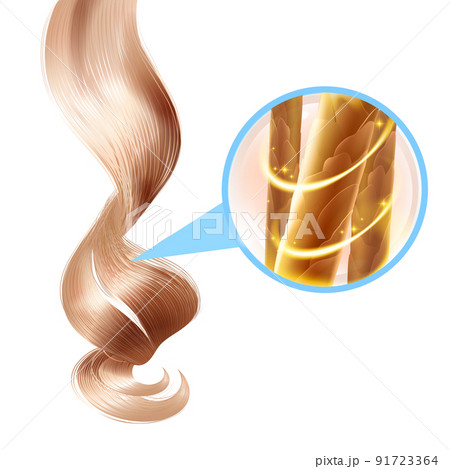 Strong Hair Composition 91723364