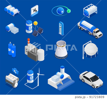 Hydrogen Energy Set Hydrogen Energy Set 91723809