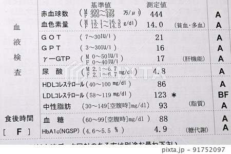 健康診断 91752097