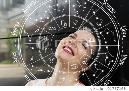 Horoscope chart and astrology signs Horoscope chart and astrology signs 91757168