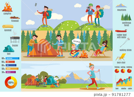 Backpacking And Hiking Brochure 91781277