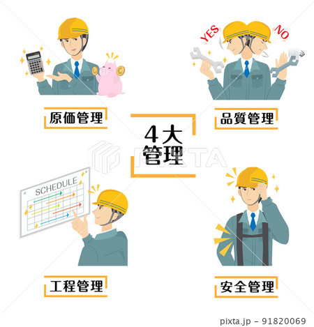建築施工の4大管理のイラストのイラスト素材