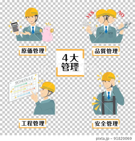 建築施工4大管理圖解 建築施工4大管理圖解 91820069