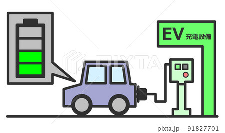 充電施設のEVスポットで電気自動車に充電中のイラスト 91827701