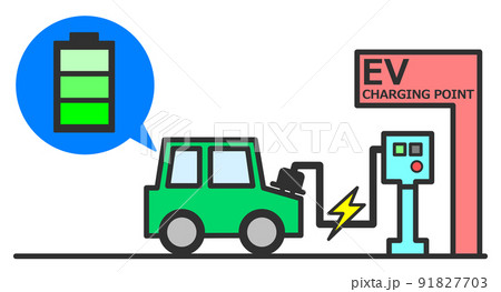 充電施設のEVスポットで電気自動車に充電中のイラスト 91827703