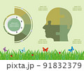 Ecological infographics showing puzzle head and labels for your text. 91832379