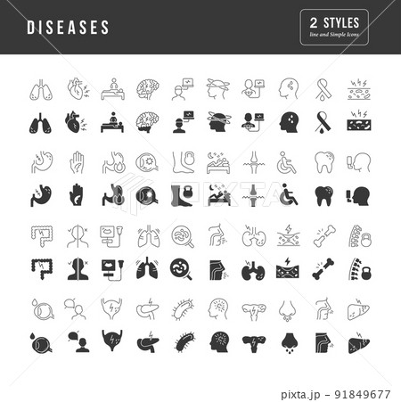 Set of simple icons of Diseases Set of simple icons of Diseases 91849677