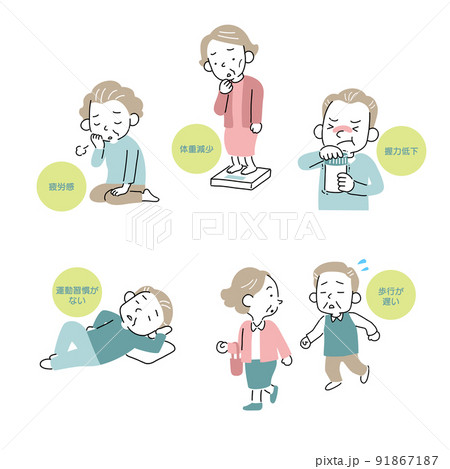 フレイル　高齢者のフレイル基準　衰え 91867187