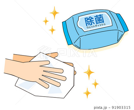 ウェットティッシュ 除菌シート 手を拭く ウェットティッシュ 除菌シート 手を拭く 91903315