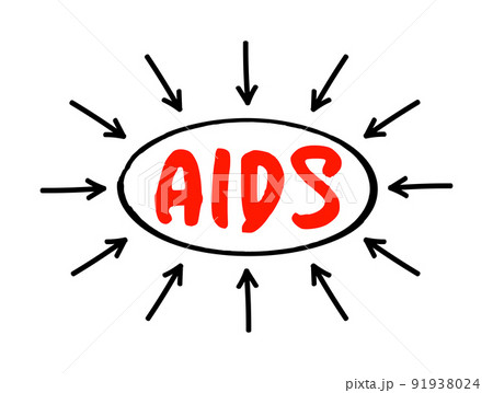 AIDS Acquired Immune Deficiency Syndrome - chronic, potentially life-threatening condition caused by the human immunodeficiency virus, acronym text with arrows 91938024