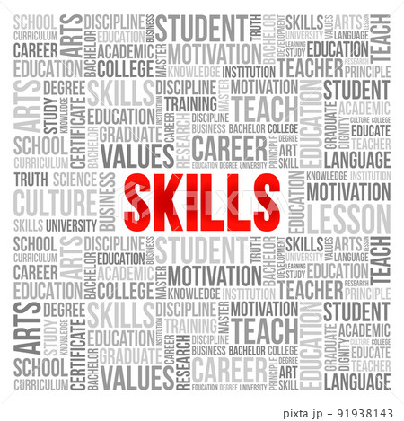 SKILLS word cloud collage, education business concept background SKILLS word cloud collage, education business concept background 91938143