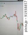 Information for a business analyst. Chart of the rise and fall of the price of crypto assets 91938857