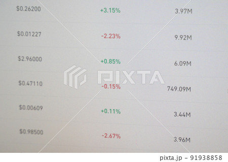 Real-time changes in stock prices and currencies. Business monitoring of finances and assets Real-time changes in stock prices and currencies. Business monitoring of finances and assets 91938858