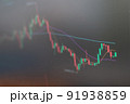 The price of bitcoin on the chart. Change in the price of cryptocurrency. Protracted crisis 91938859