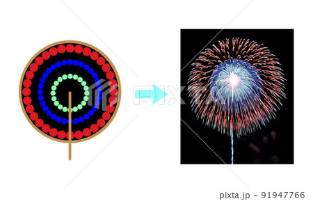 花火玉の断面図と打ち上げて開花した花火。 91947766