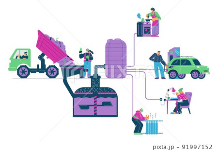 Various options for using biogas flat style, vector illustration 91997152