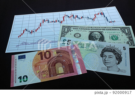 【為替・株・ドル・ユーロ・ポンドなどに関する記事のサムネイルに】ドル、ユーロ、ポンド札とチャート 92000917