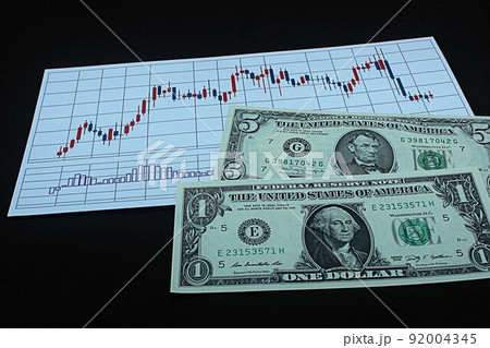 【為替・FX・株・ドル円・ビットコインなどに関する記事のサムネイルに】ドル札とチャート 【為替・FX・株・ドル円・ビットコインなどに関する記事のサムネイルに】ドル札とチャート 92004345