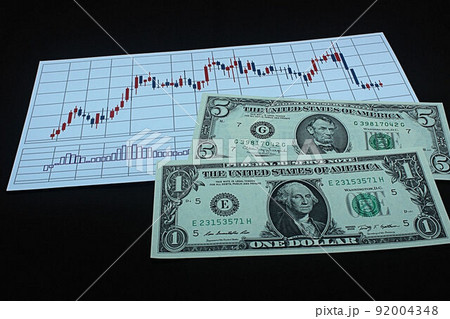【為替・FX・株・ドル円・ビットコインなどに関する記事のサムネイルに】ドル札とチャート 92004348
