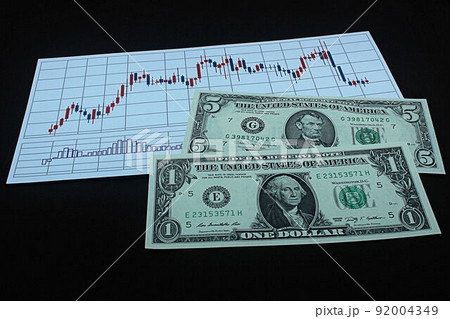 【為替・FX・株・ドル円・ビットコインなどに関する記事のサムネイルに】ドル札とチャート 92004349