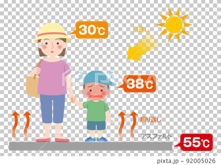大人小孩都感覺體溫 大人小孩都感覺體溫 92005026