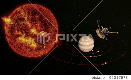 Jupiter, Io, Europa, Ganimedes, callisto and the Galileo space Probe with star field background. 3D rendering. Elements of this image were furnished by NASA. Jupiter, Io, Europa, Ganimedes, callisto and the Galileo space Probe with star field background. 3D rendering. Elements of this image were furnished by NASA. 92017678