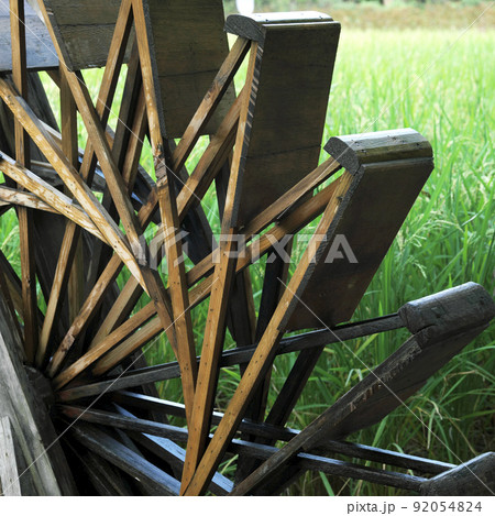 収差 ろくろ 水大気 92054824