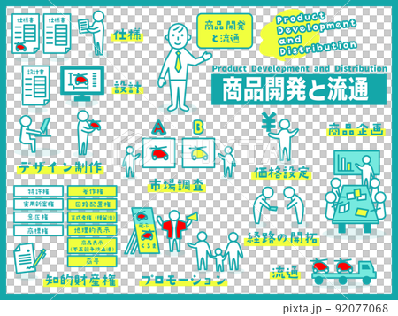 「商品開発と流通」のアイコン集 「商品開発と流通」のアイコン集 92077068