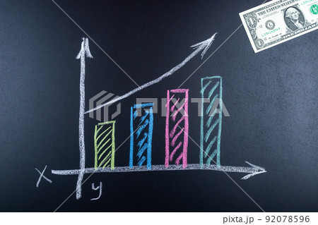 the growth of dollar 92078596