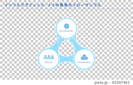 ESG、インフォグラフィック、3つのポイントのデザイン、ベクター ESG、インフォグラフィック、3つのポイントのデザイン、ベクター 92097461