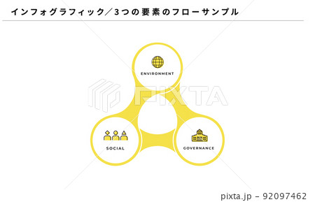 インフォグラフィック、3つの要素のデザイン、ベクター インフォグラフィック、3つの要素のデザイン、ベクター 92097462