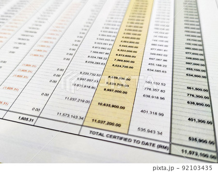 MELAKA, MALAYSIA - MARCH 7: Selected focused on ledger accounts. Account reports are written on a table on paper. The values displayed are neatly arranged in the spreadsheet columns. 92103435