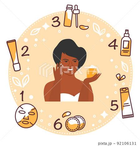 Beauty Routine Face Skin Care Ad Cream Cosmetics Beauty Routine Face Skin Care Ad Cream Cosmetics 92106131