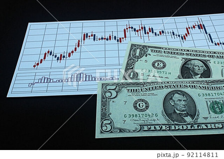 【為替・FX・株・ドル円・ビットコインなどに関する記事のサムネイルに】ドル札とチャート 92114811