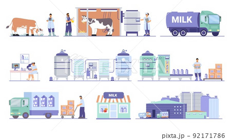 Dairy Plant Compositions Set Dairy Plant Compositions Set 92171786