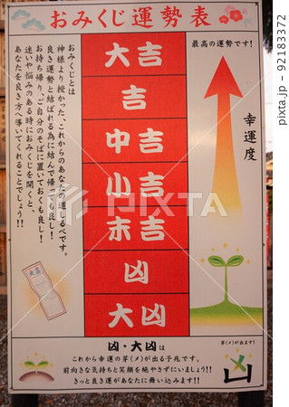 武蔵第六天神社 おみくじ 運勢 武蔵第六天神社 おみくじ 運勢 92183372